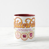 BUTTERBEER™ Available At Wizarding Taverns Mok (Midden)