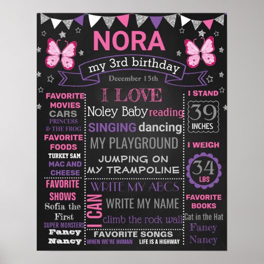 Butterflies Birthday Party Chalkboard-bord Poster (Voorkant)