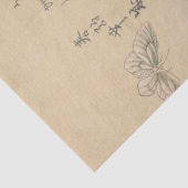 Butterflies en Moths van Kubo Shunman Tissuepapier (Detail)