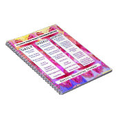 Butterflies Forever Personalized Housework Journal Notitieboek (Rechterzijde)