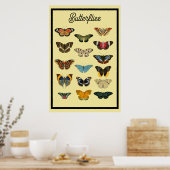 Butterflies Poster (Keuken)