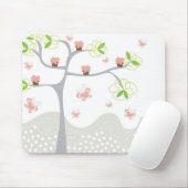Butterflies Sweet Birthday Muismat (Met muis)