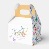 Butterfly Baby shower gunstbox – Waterverf Bedankdoosjes (Achterkant)