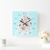 Butterfly Chinese Numbers Zhuyin Fuhao Taiwanese Vierkante Klok (Huis)