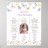 Butterfly eerste verjaardagsfeestje mijlpaal Poste Poster (Voorkant)
