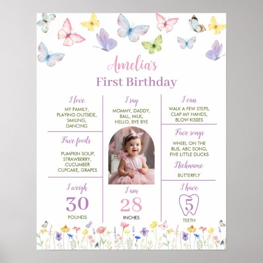 Butterfly eerste verjaardagsfeestje mijlpaal Poste Poster (Voorkant)