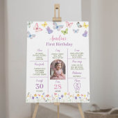 Butterfly eerste verjaardagsfeestje mijlpaal Poste Poster
