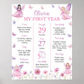 Butterfly Fairy Floral Garden Birthday Milestone Poster (Voorkant)