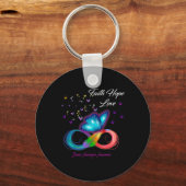 Butterfly Faith Hope Love Brain Aneurysm Awareness Sleutelhanger (Achterkant)