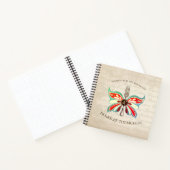 Butterfly fork persoonlijk kookboek recept notitie notitieboek (Binnen)
