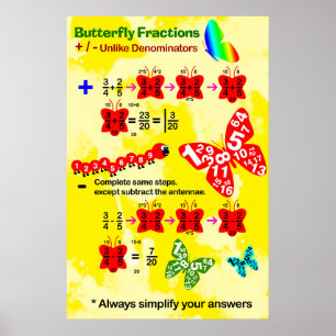 Butterfly Fraction: Fracties toevoegen en aftrekke Poster
