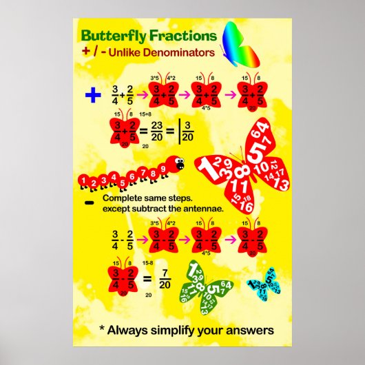 Butterfly Fraction: Fracties toevoegen en aftrekke Poster (Voorkant)