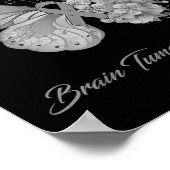 Butterfly I'm a Survivor Brain Tumor Awareness Poster (Hoek)