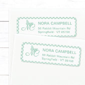 Butterfly Initialen Mint Gingham Retouradres Etiket