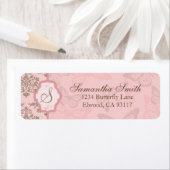 Butterfly Kisses Petal Retourlabel Etiket (Insitu)