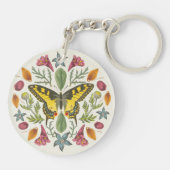 Butterfly Mandala Sleutelhanger (Achterkant)