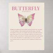 Butterfly Poster (Voorkant)
