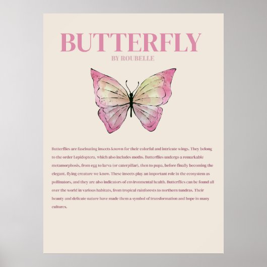Butterfly Poster (Voorkant)