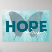 Butterfly Poster (Voorkant)
