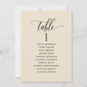 Buttery Beige, Kaarten voor het navigatieplan met  (Voorkant)