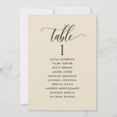 Buttery Beige, Kaarten voor het navigatieplan met  (Achterkant)