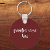 Button Bottle Opener Sleutelhanger (Achterkant)