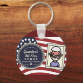 Button Bottle Opener Sleutelhanger (Voorkant)