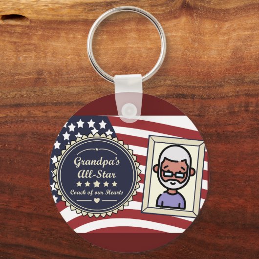 Button Bottle Opener Sleutelhanger (Voorkant)