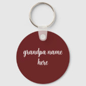 Button Bottle Opener Sleutelhanger (Achterkant)