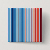 Button "Climate Stripes" (pin) (Voorkant)