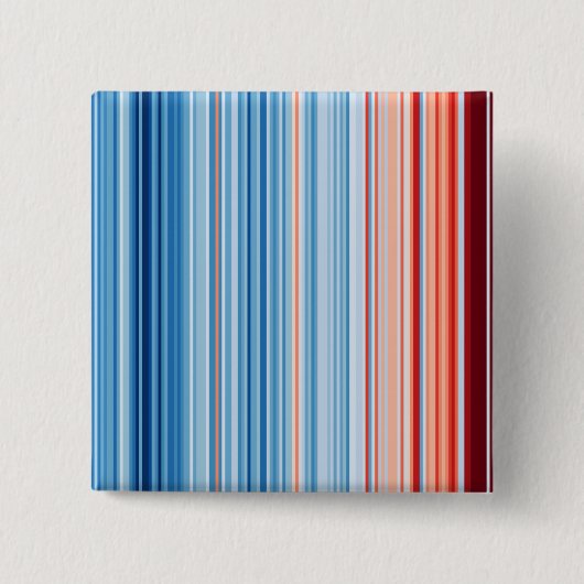 Button "Climate Stripes" (pin) (Voorkant)