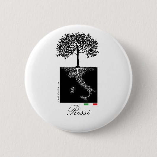 Button Famiglia Italiana (Voorkant)