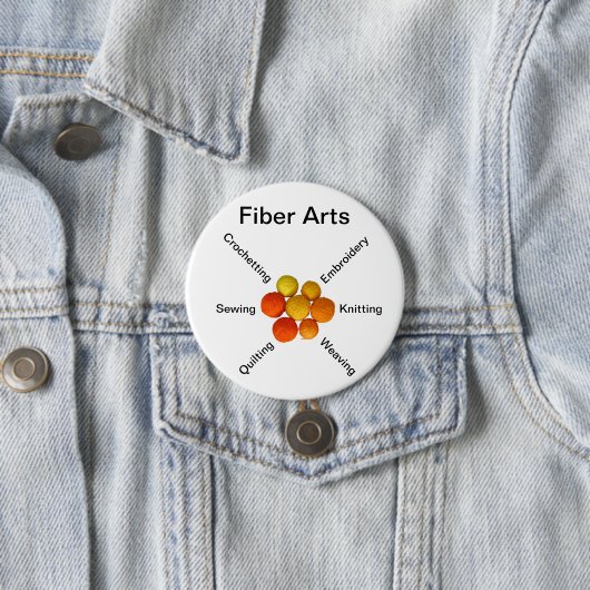 Button - Fibre Arts (In situ)
