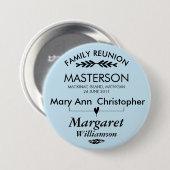 Button gezinshereniging via boomverbinding (Voorkant /achterkant)