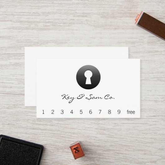 Button met opening klantenkaartje (Voorkant / Achterkant in situ)