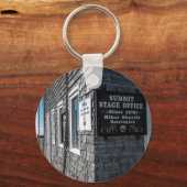 Button Sleutelhanger (Voorkant)