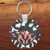 Button Sleutelhanger (Voorkant)