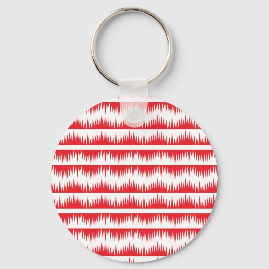 Button Sleutelhanger (Voorkant)