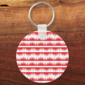 Button Sleutelhanger (Voorkant)