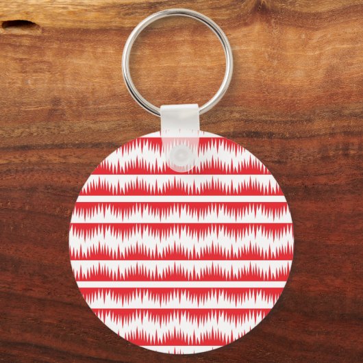 Button Sleutelhanger (Voorkant)