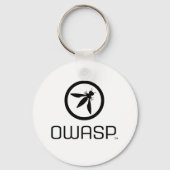 Button Sleutelhanger (Voorkant)