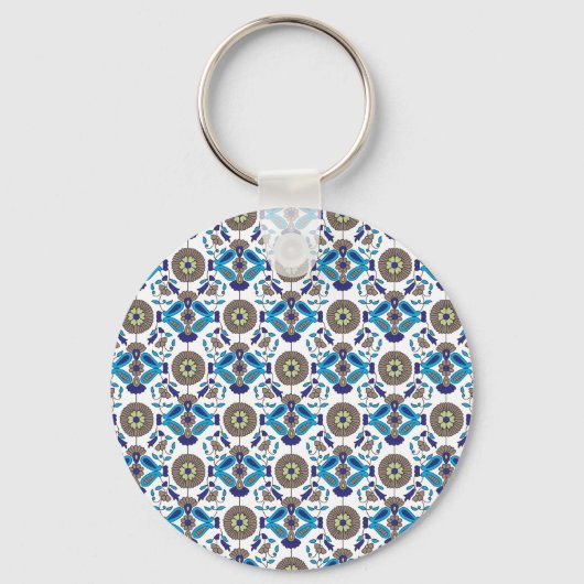 Button Sleutelhanger (Voorkant)