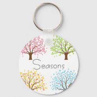 Button Sleutelhanger winterbomen in de lente zomer