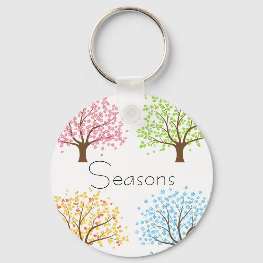 Button Sleutelhanger winterbomen in de lente zomer (Voorkant)