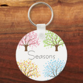 Button Sleutelhanger winterbomen in de lente zomer (Voorkant)