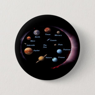 Button zonnecentrales