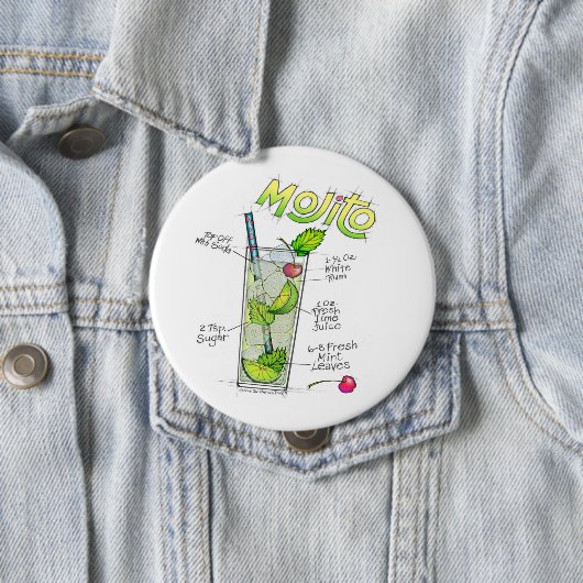 Buttonnen - MOJITO RECIPE COCKTAIL ART Ronde Button 4,0 Cm (In situ)