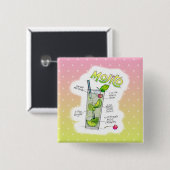 BUTTONNEN - MOJITO RECIPE COCKTAIL ART VIERKANTE BUTTON 5,1 CM (Voorkant /achterkant)