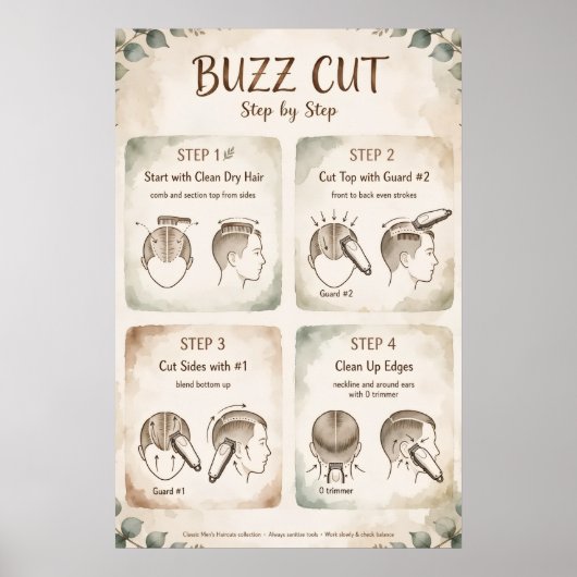 Buzz Cut Stap voor Stap Poster (Voorkant)