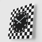 BW Gecontroleerde vierkante wandklok (Hoek)